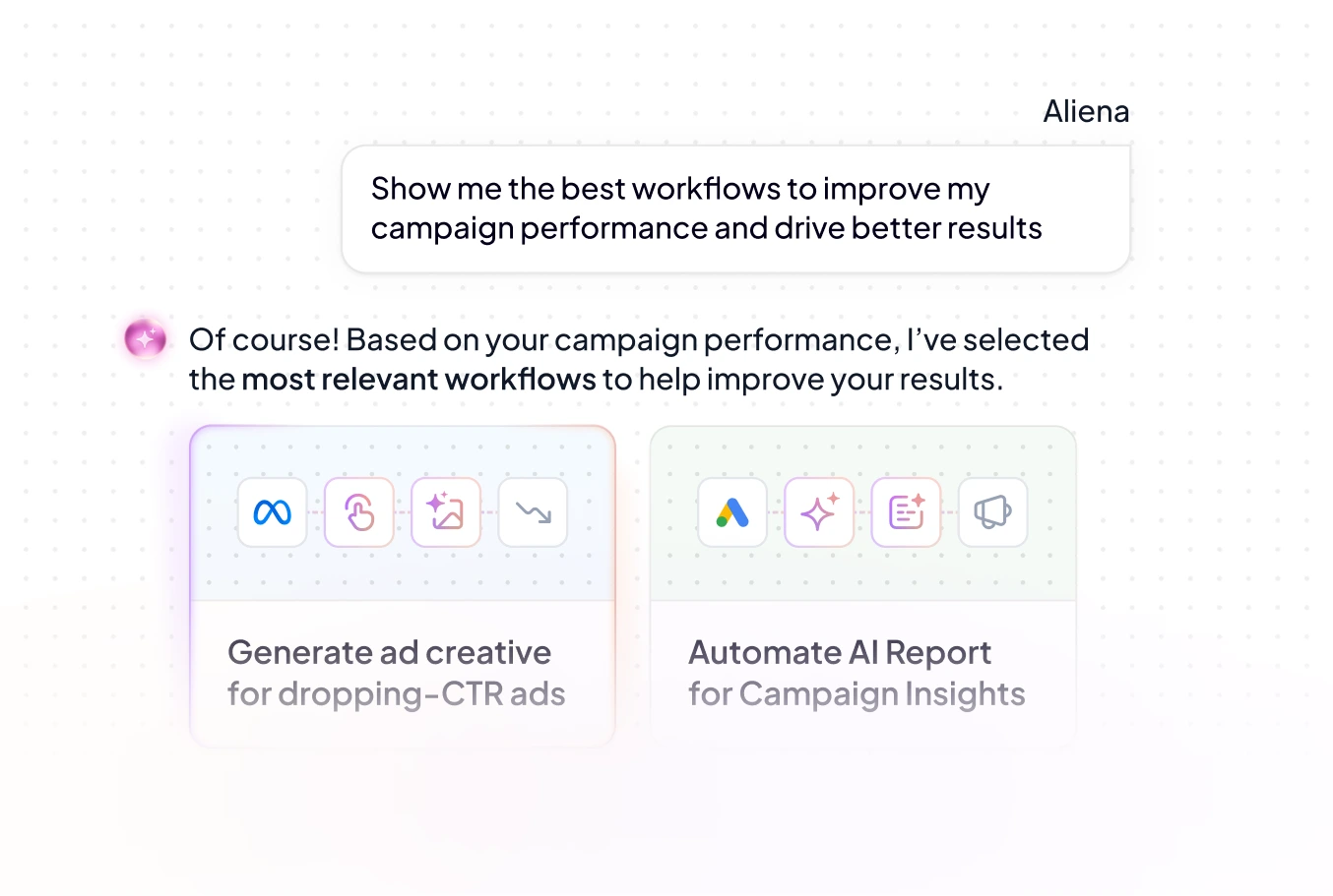 AI-powered optimization flow suggestions