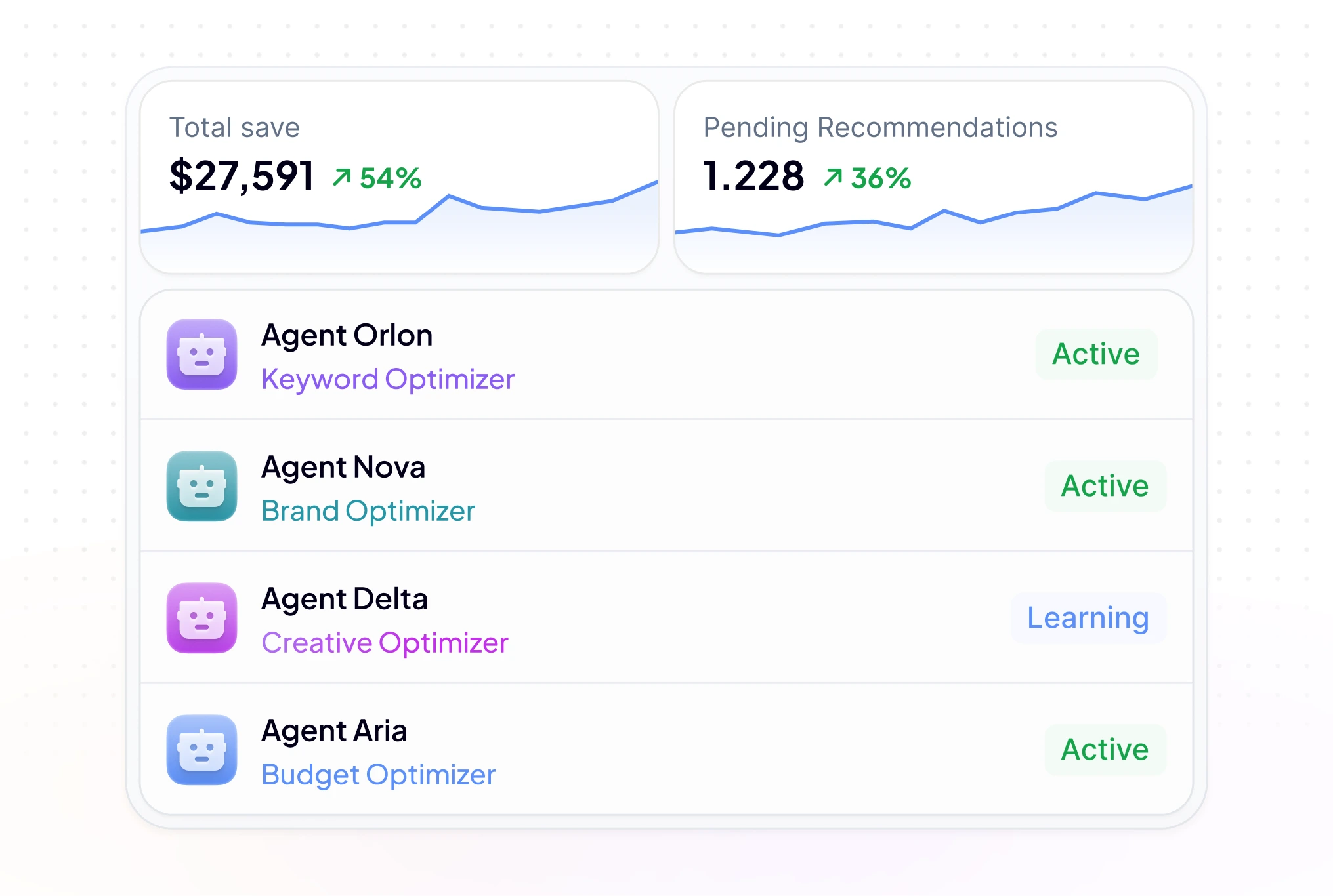 Manage AI Agents