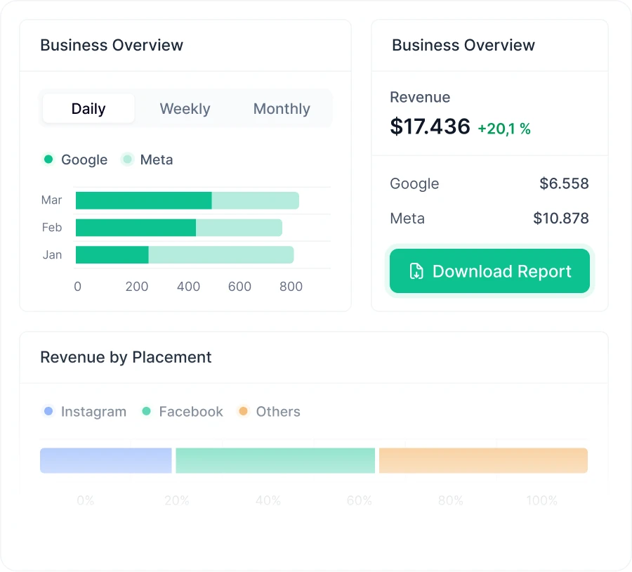 Let Your AI Agent Generate Customized Reports