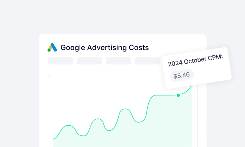 GOOGLE_ADVERTISEMENT_COSTS