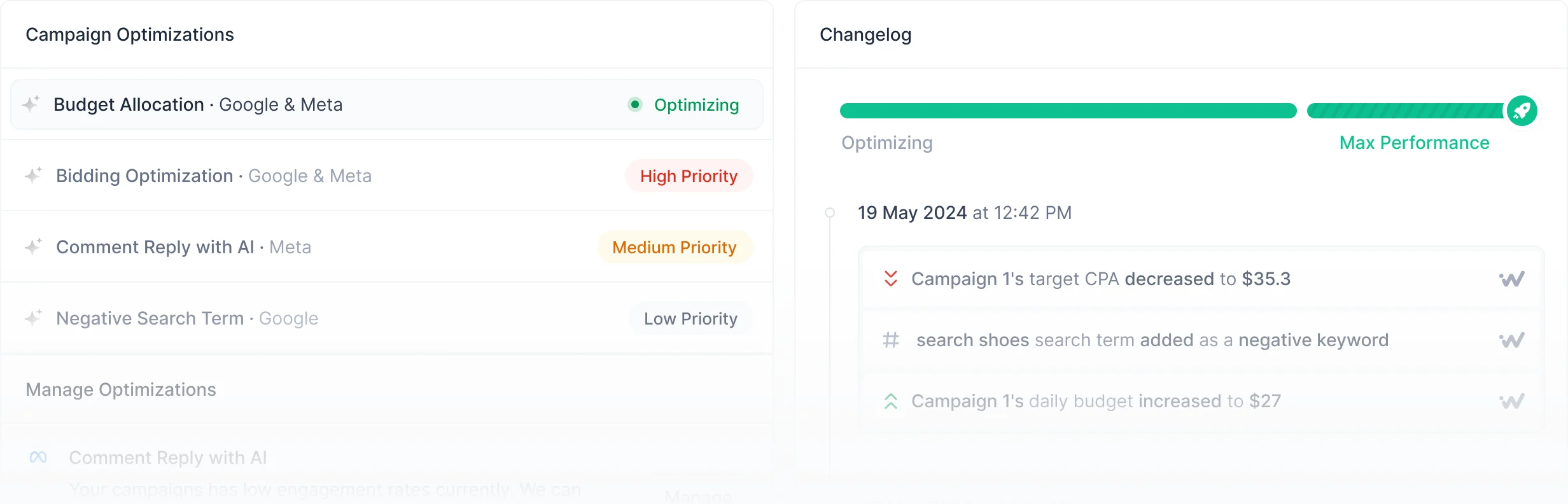 Automated Campaign Optimization