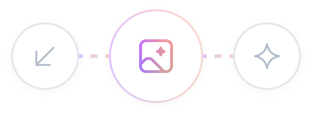 Redesign Low-Performing Creatives with AI